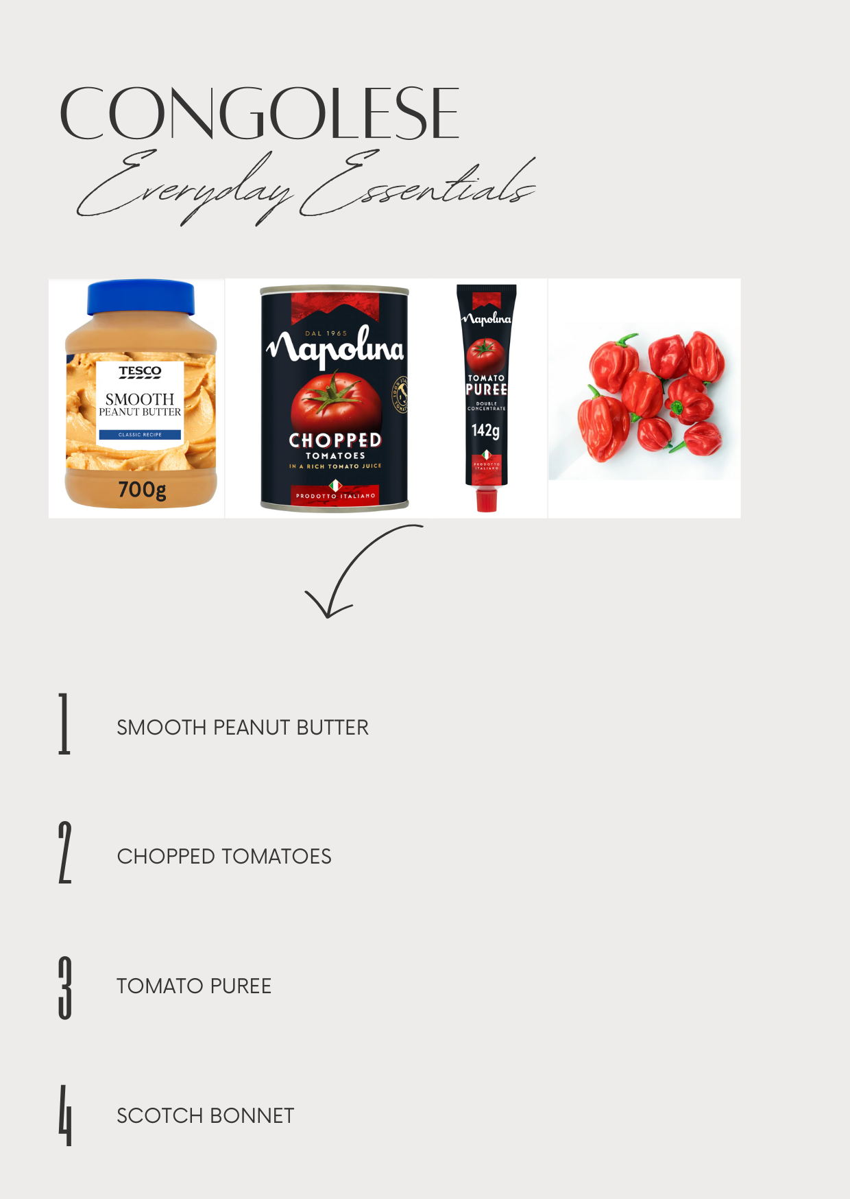 Annie's Afro-Caribbean Pantry Guide - eBook